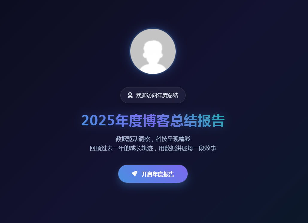 博客2025年度总结报告